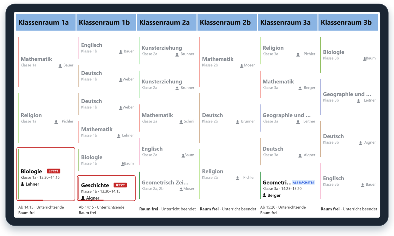 Infomonitor im Foyer mit Raumbelegung aller Klassenräume der Schule